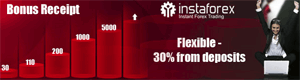 Instaforex review
