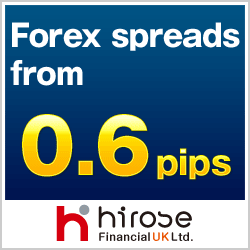 Barclays bank zambia forex