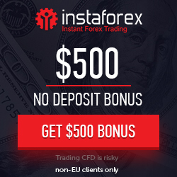 Forex No Deposit Bonuses 2019 - 